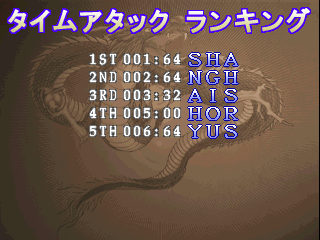 shangtou title