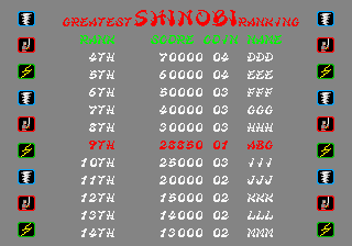 shinobi1 title