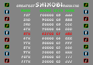 shinobi1d title
