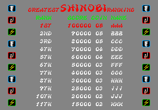 shinobi6 title
