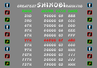 shinoblb title