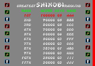 shinobld title