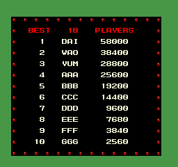 shootoutb scores