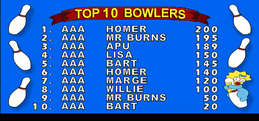 simpbowl scores