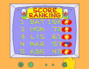 simpsons2pa title