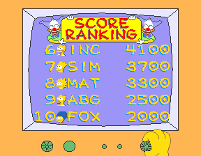 simpsons2pj title