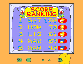 simpsons4pe title