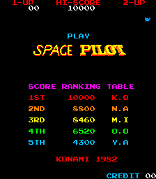 spaceplt title