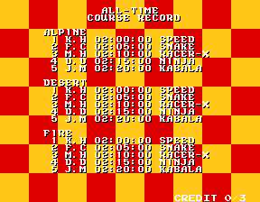 speedrcr title