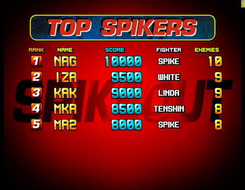spikeout title