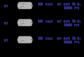 spinlbrk scores