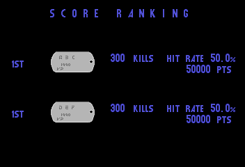 spinlbrkj scores