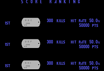 spinlbrku scores