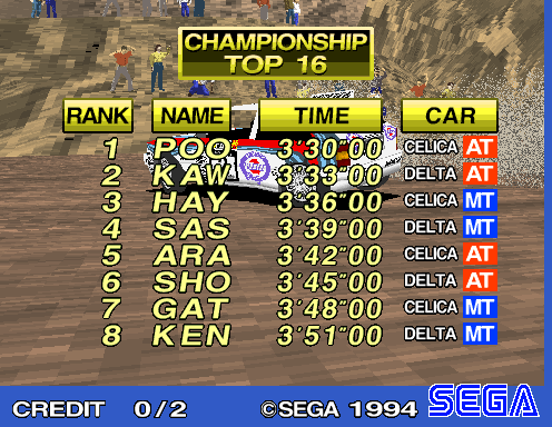 srallycb title