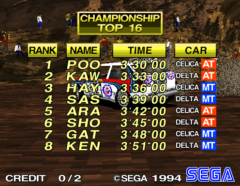 srallycc title