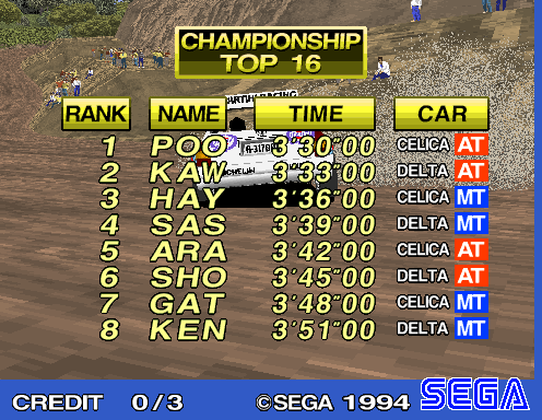 srallycdx title