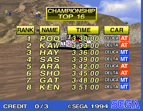 srallycdxa title