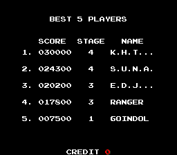 srangern title