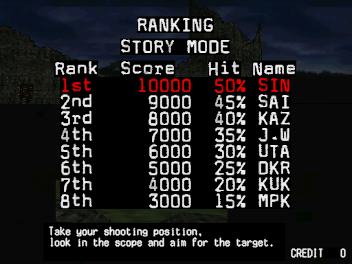 sscope2abvd1 title