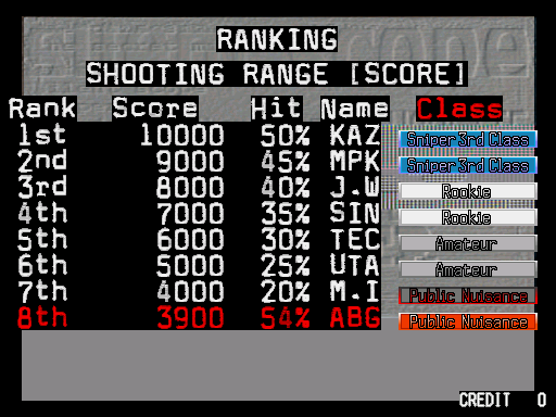 sscope2eb title