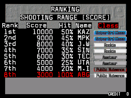 sscope2evd1 title