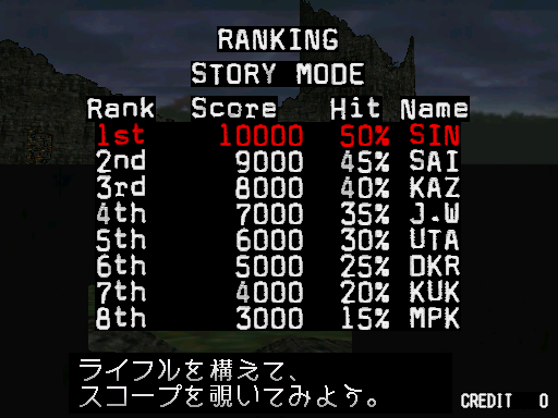 sscope2jb title