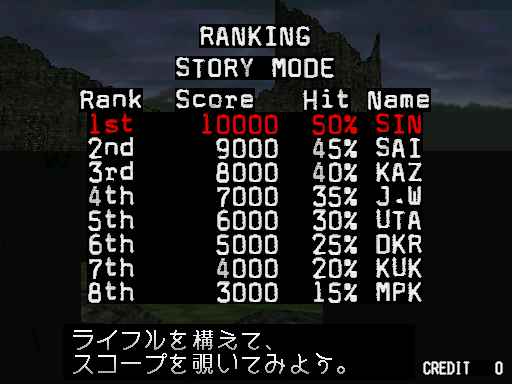 sscope2jbvd1 title