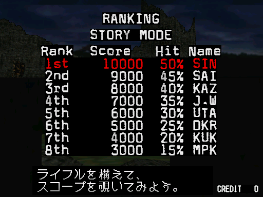 sscope2jc title