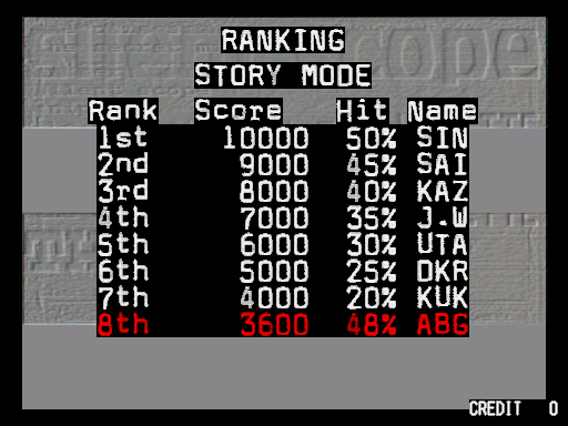 sscope2vd1 title