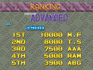 sshangha title
