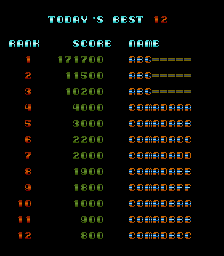 ssmissin scores