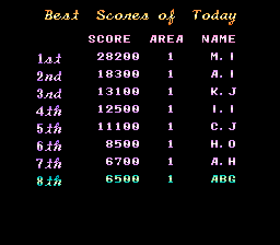 stdragona title