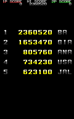 stg title