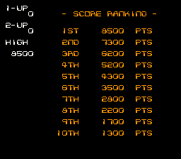 strongx title