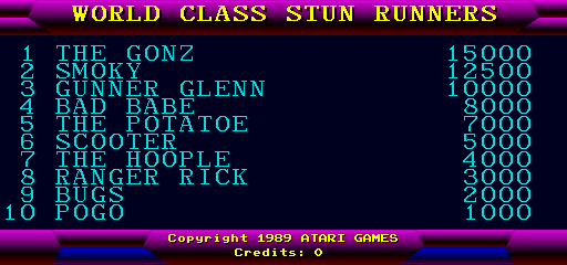 stunrun2 scores