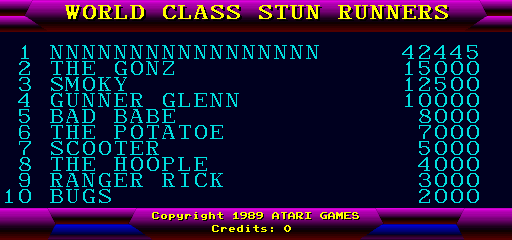 stunrun3e scores