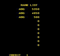 subroc3d scores