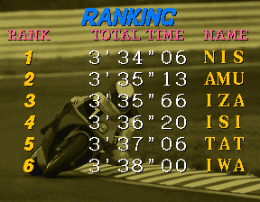 suzuka8hj title