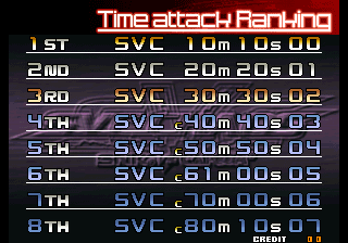 svcplusa title