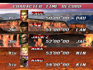 tekken2 title