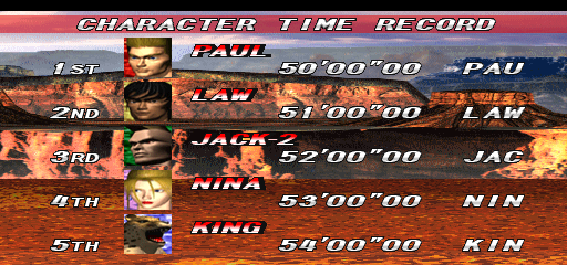 tekken2a title