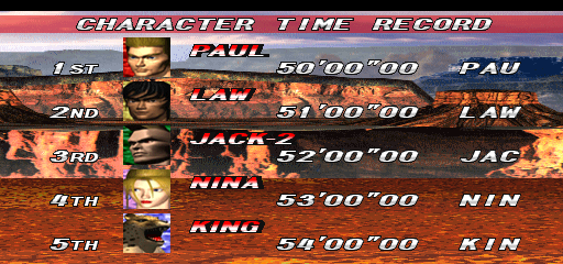 tekken2b title