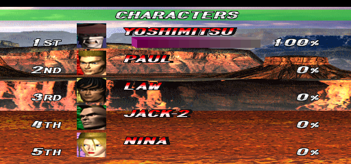 tekken2jc title