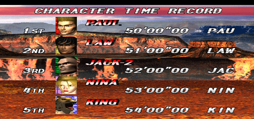 tekken2ua title