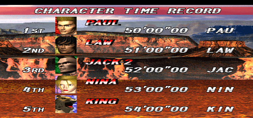 tekken2ub title