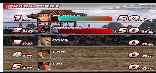tektagtub title