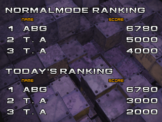 tgm2 title