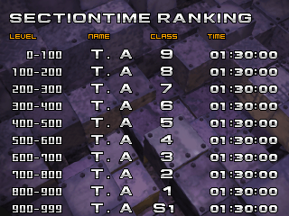 tgm2p title