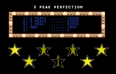 tm2kspeval title