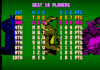 tmntucbl title